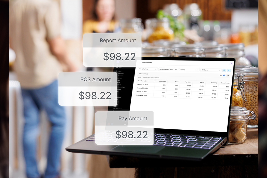 Technology - Payments - Integrated systems